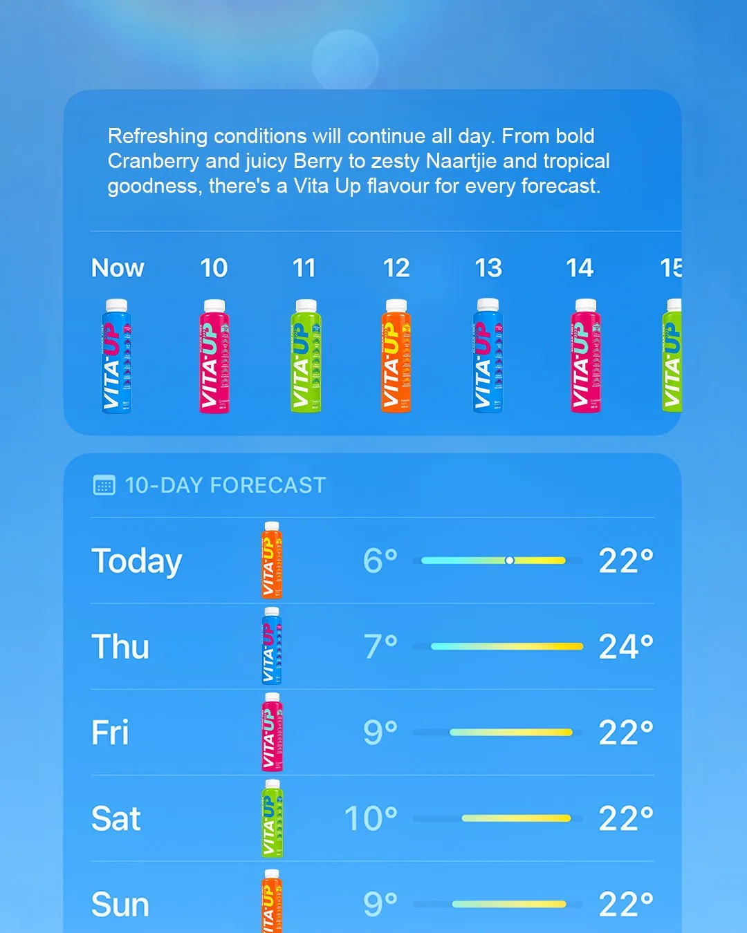 Vita-Up post styled like a weather app: a flavour forecast for every hour and every day